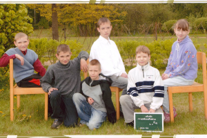 Nadežda, Artūrs, Igors, Raimonds, Ruslans, Rustams, Viesturs, Viktors…_1