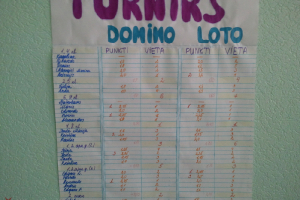 Galda spēļu turnīrs C līmeņa klasēs 2012. gada 28. martā_26
